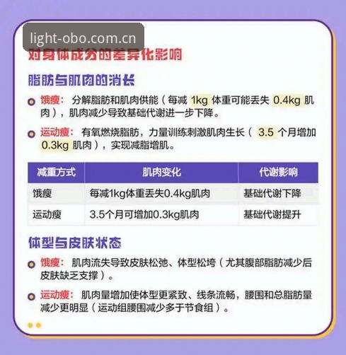 3个本质差异：独创轻量数字体验版中国官网如何颠覆体育资讯入口