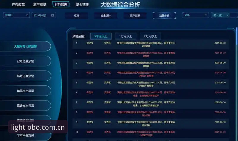 独创轻量数字体验版中国官网 揭秘欧博体育平台的