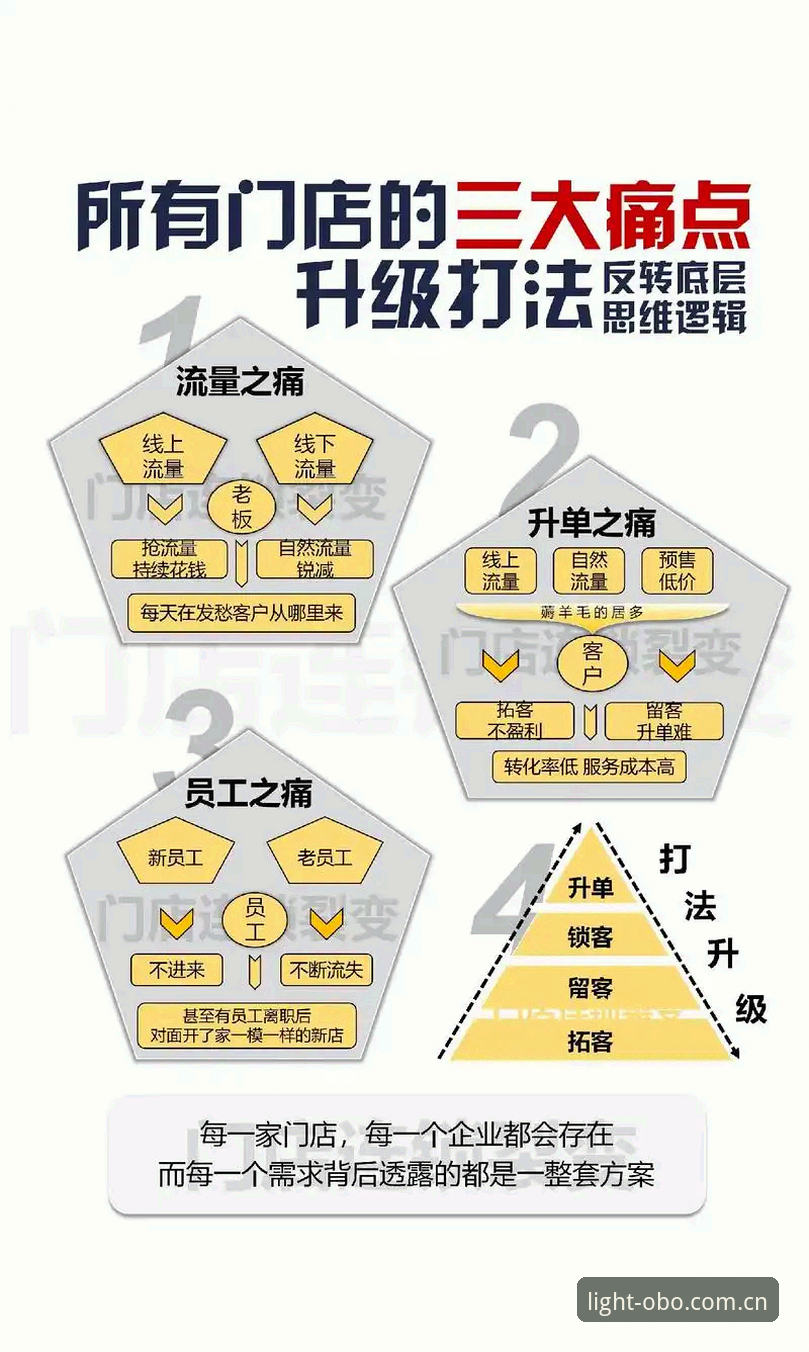 欧博体育平台独创轻量数字体验版体育资讯全面解析：从用户痛点看产品设计逻辑
